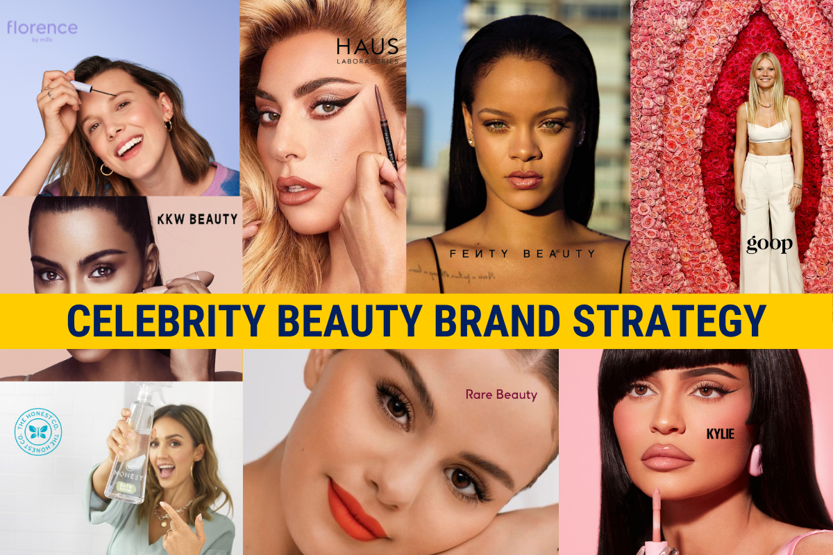 Celebrity beauty brand strategy analysis, challenges and recommendations